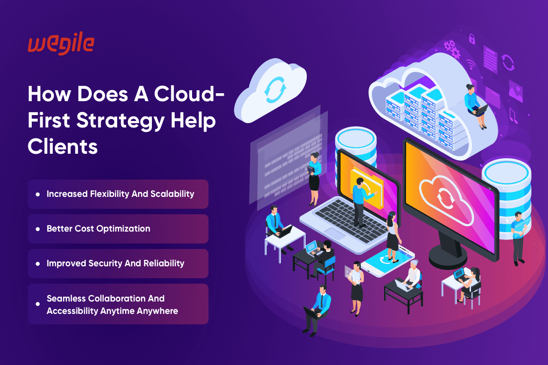 How-Does-A-Cloud- First-Strategy-Help-Clients